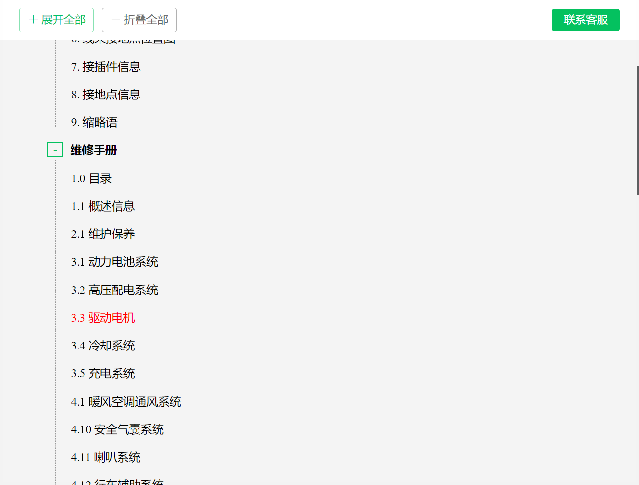 汽车电路图