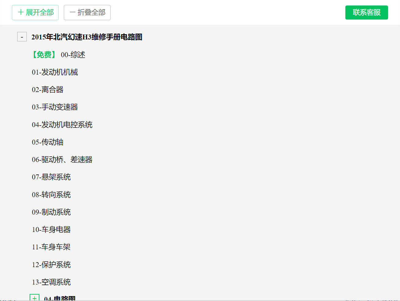 汽车维修资料库