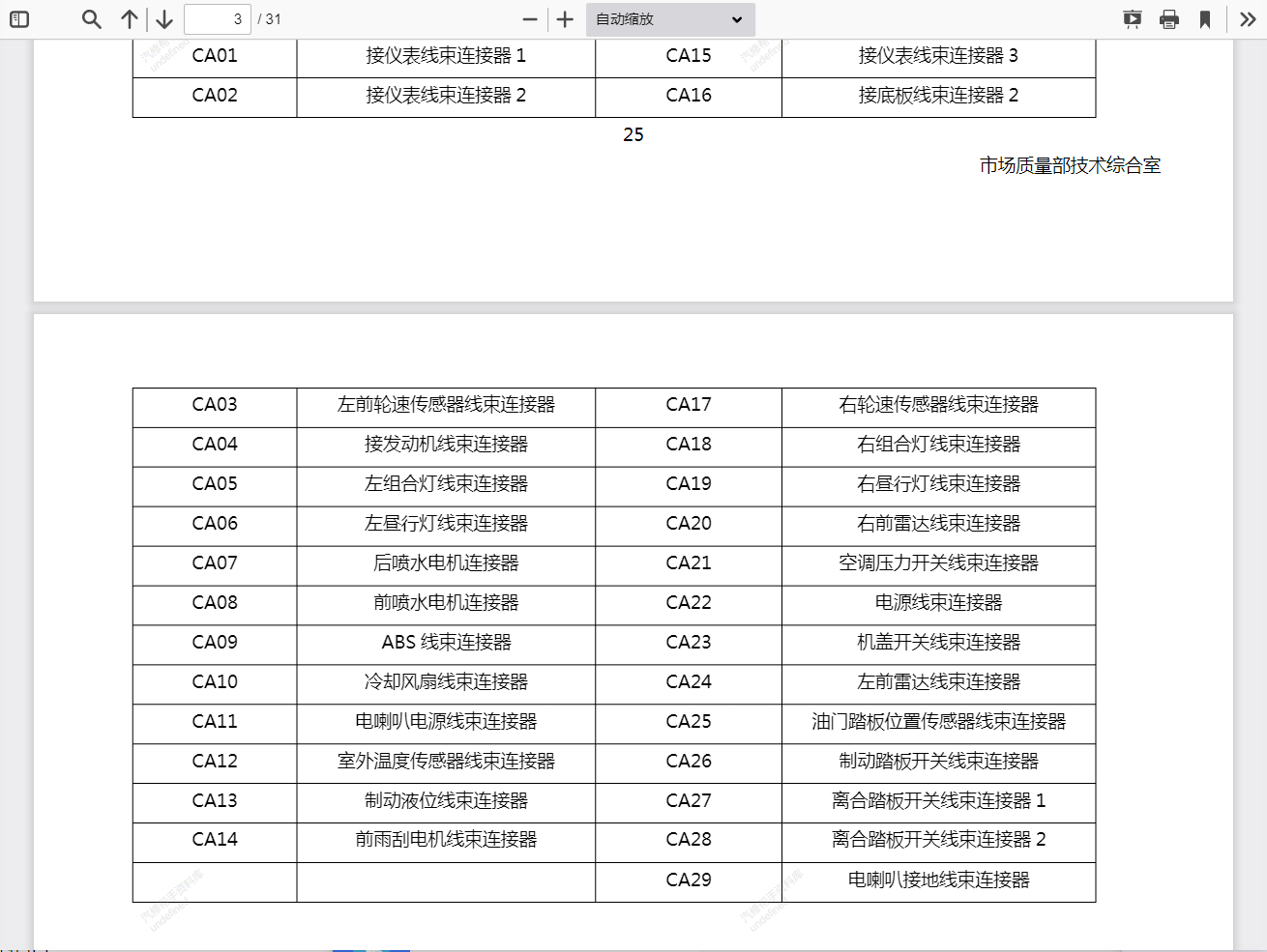 北汽幻速维修手册电路图资料