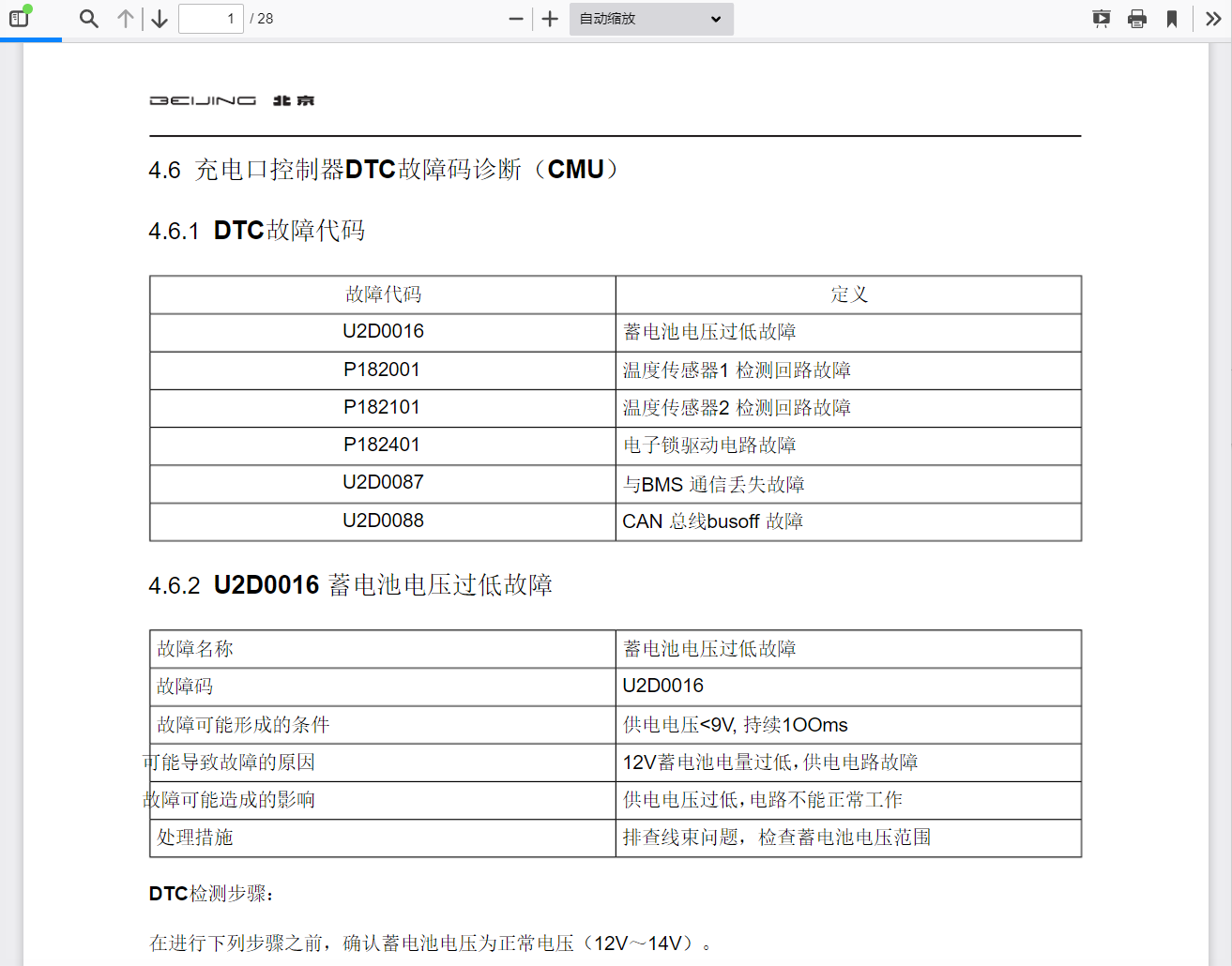 汽车维修资料库