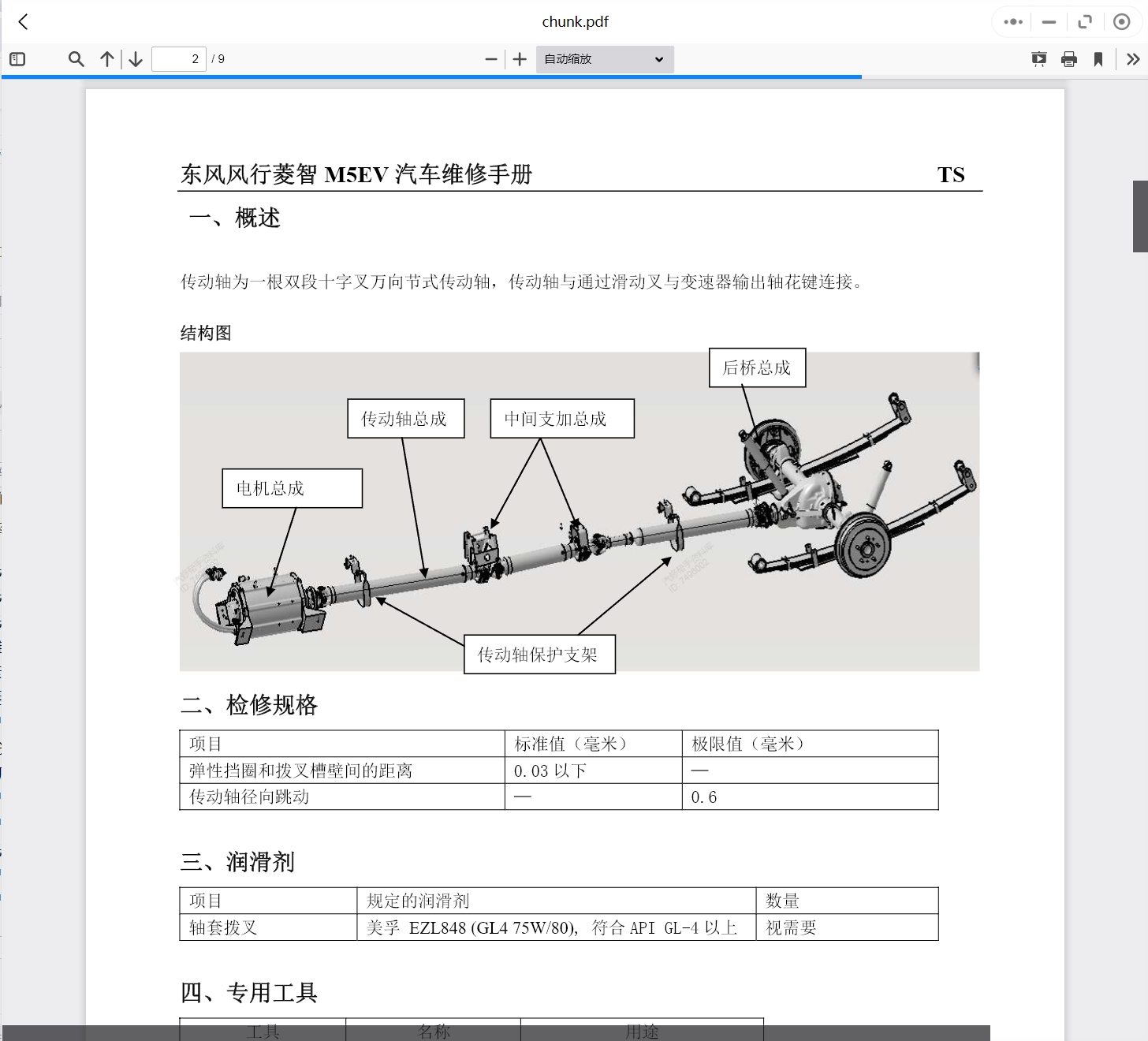 2003-2021年东风风光菱智汽车维修手册和电路图线路接线图资料更新汽修帮手资料库