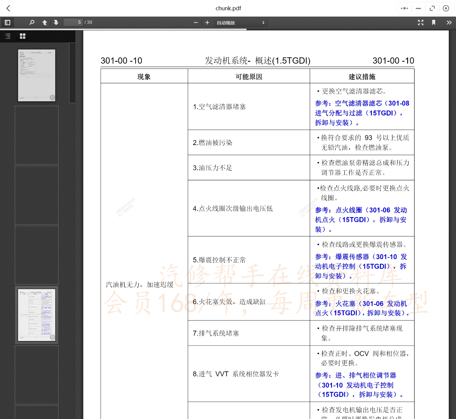 2006-2020年陆风和领途汽车维修手册和电路图[资料更新]