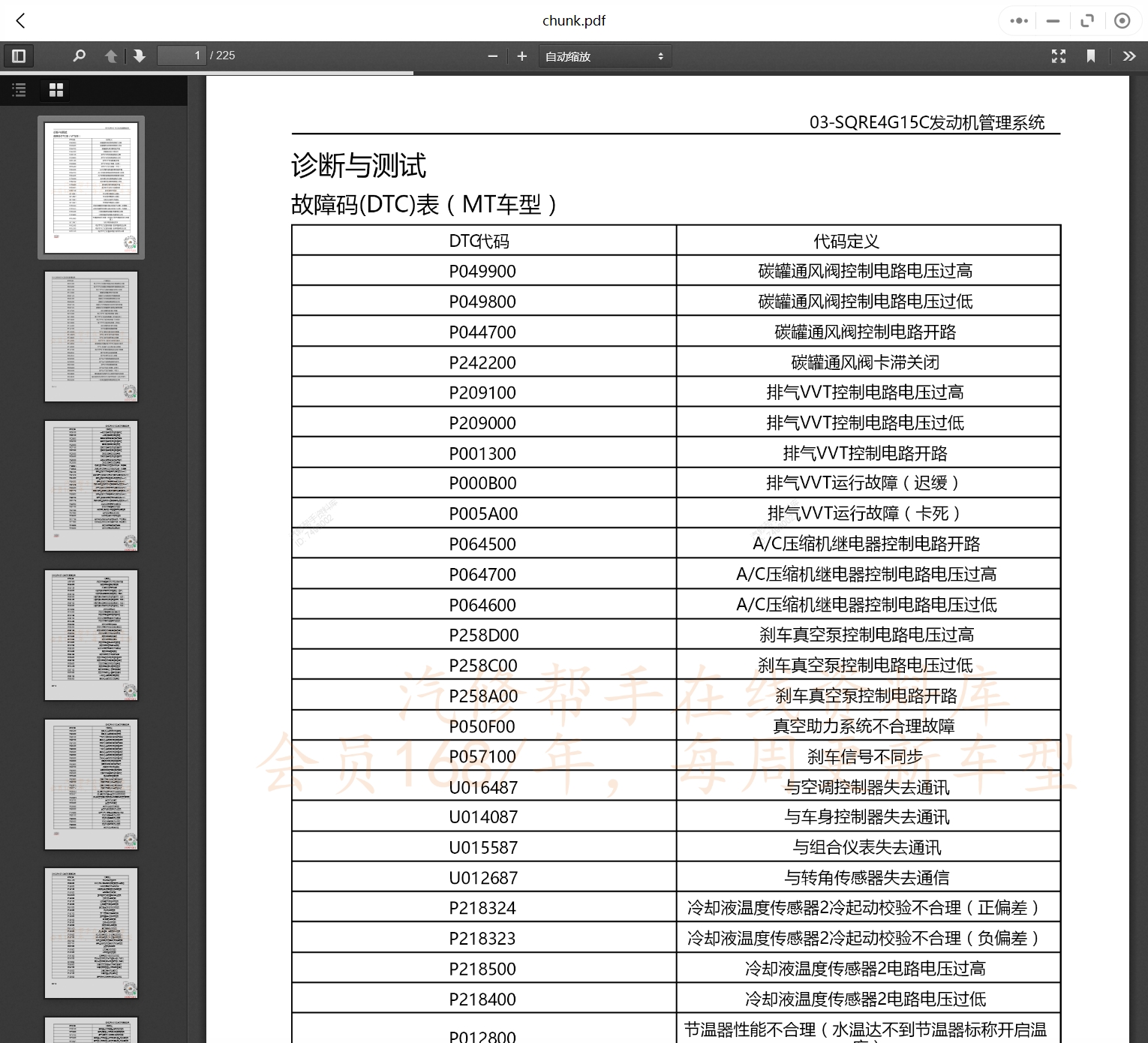 2004-2022年奇瑞汽车维修手册和电路图[资料更新]