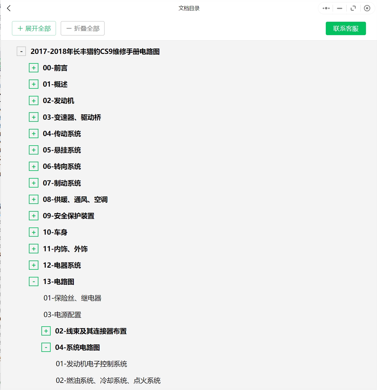 1996-2019年长丰猎豹汽车维修手册和电路图[资料更新]