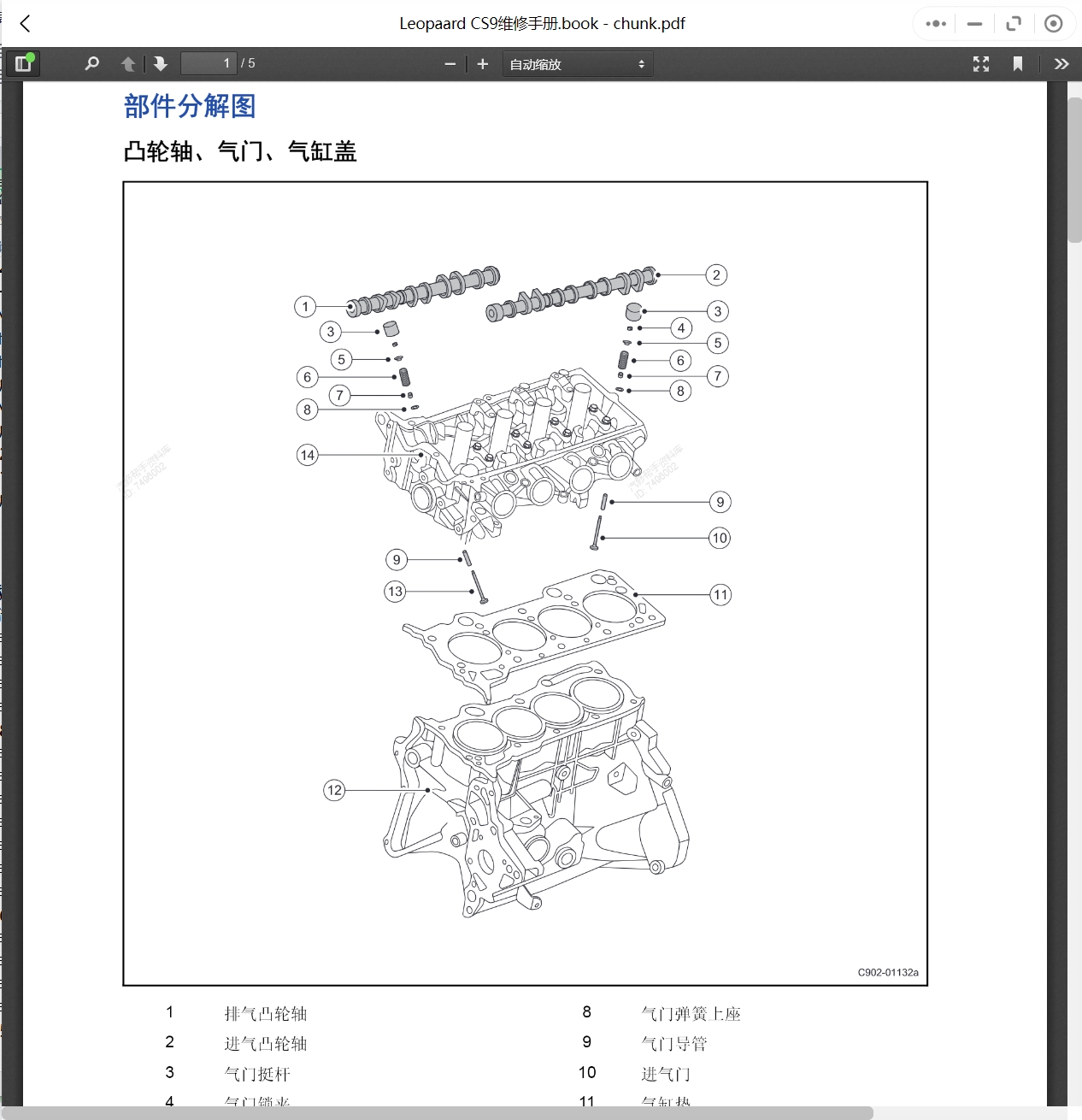 1996-2019年长丰猎豹汽车维修手册和电路图[资料更新]