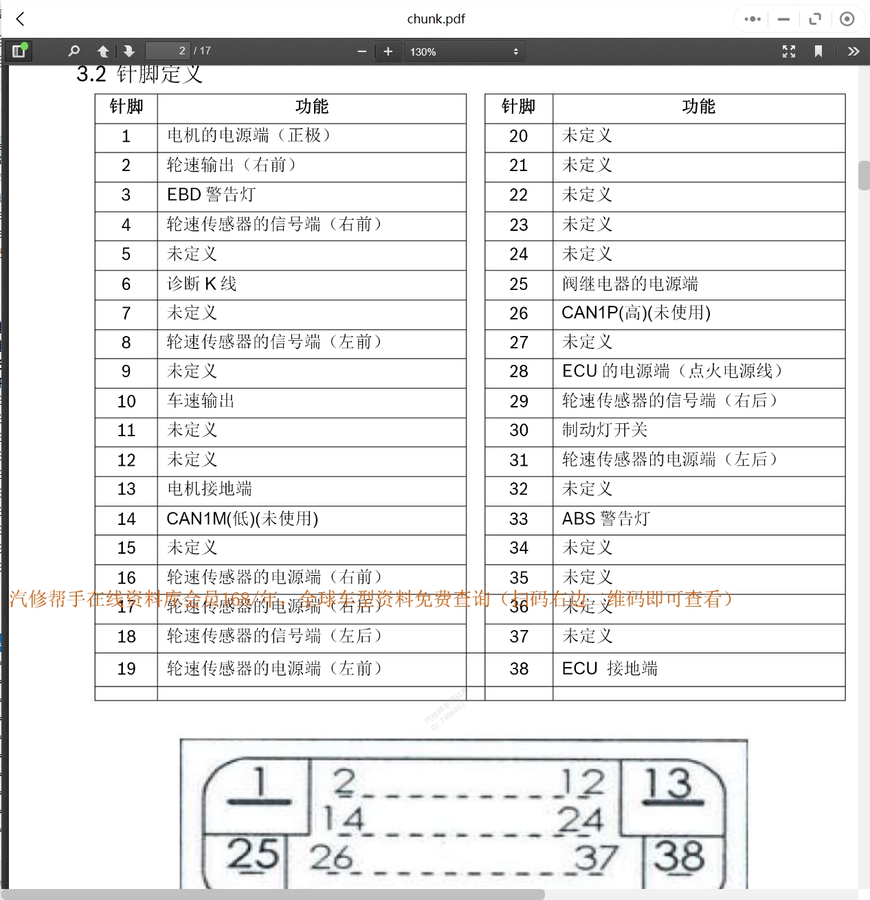 2015-2019年中兴汽车维修手册和电路图[资料更新]