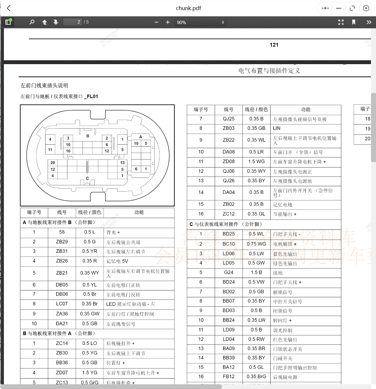 2008-2018年众泰汽车维修手册和电路图[资料更新]
