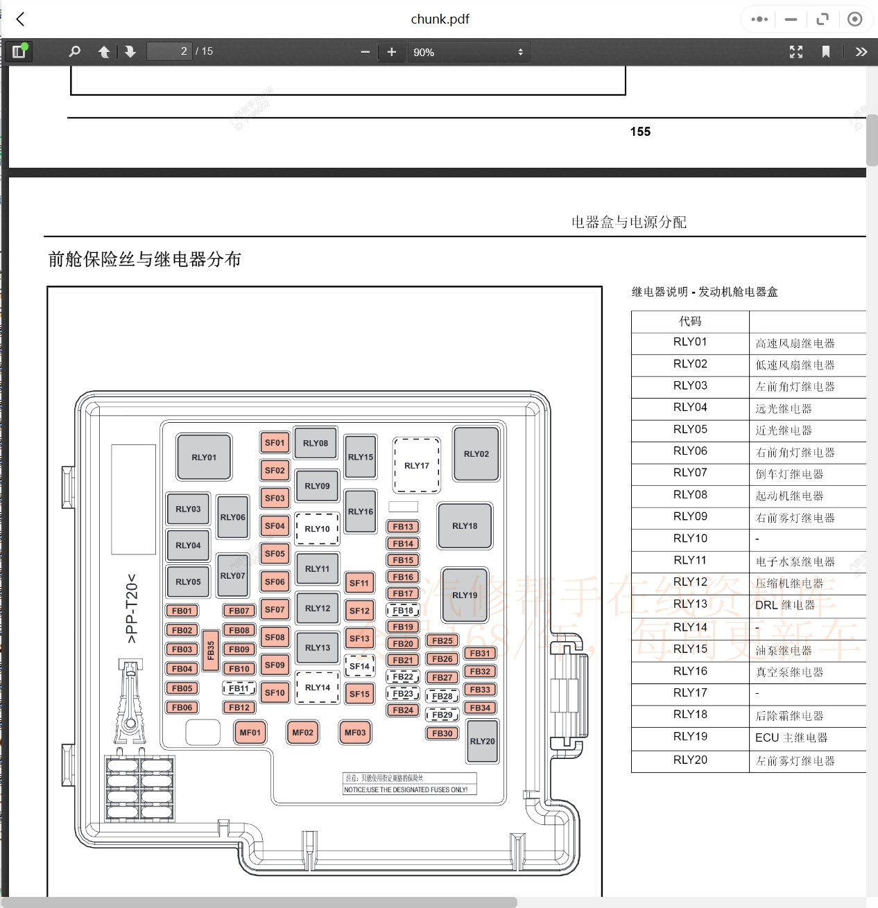 2008-2018年众泰汽车维修手册和电路图[资料更新]
