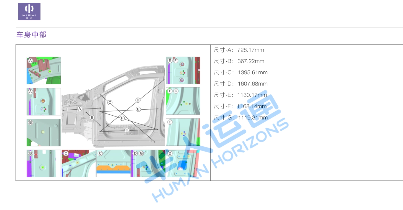 汽修帮手资料库2024年3月维修资料更新合集（一）