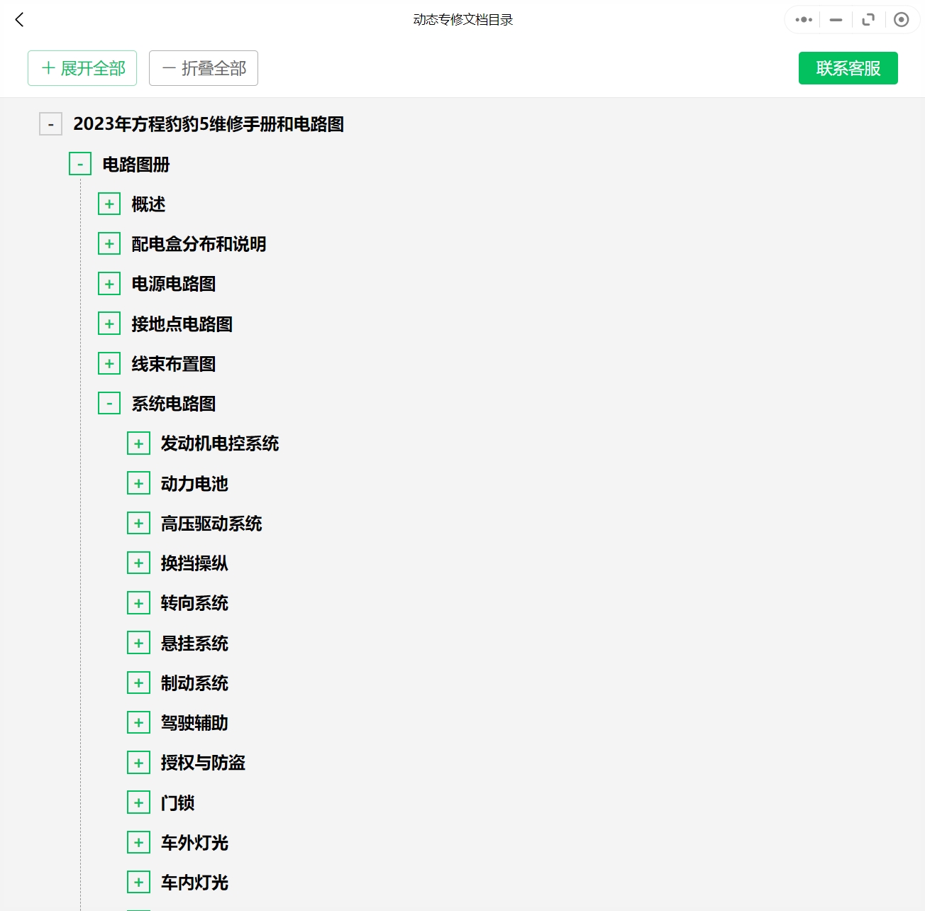 2023年仰望U8和方程豹5维修手册和电路图[资料更新]