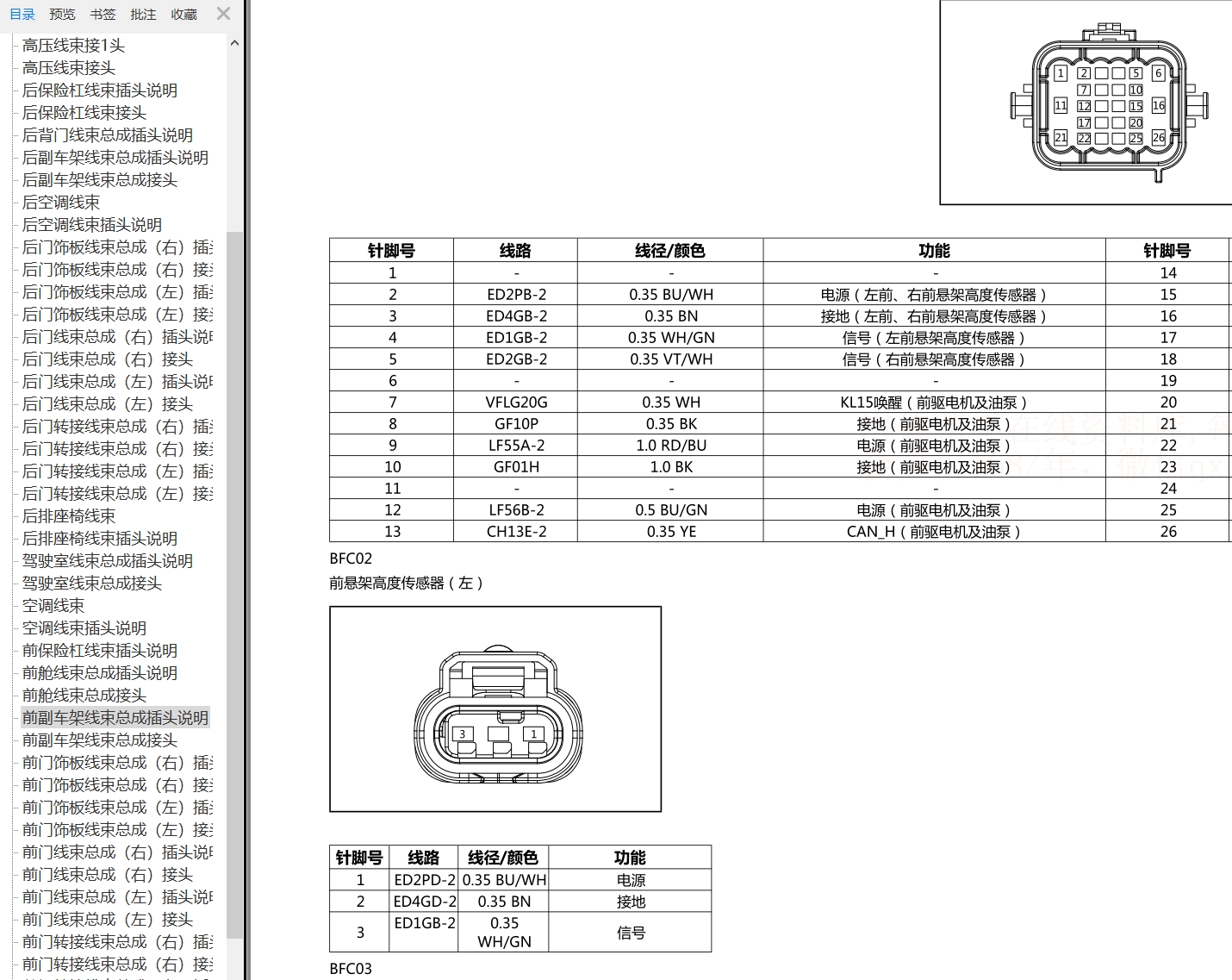2023年问界M9 EV 问界M9增程维修手册和电路图线路图资料更新
