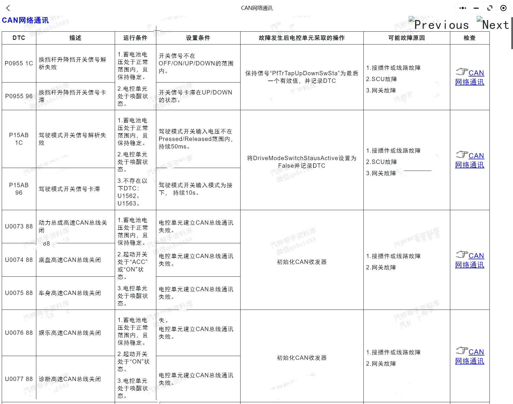 汽修帮手资料库