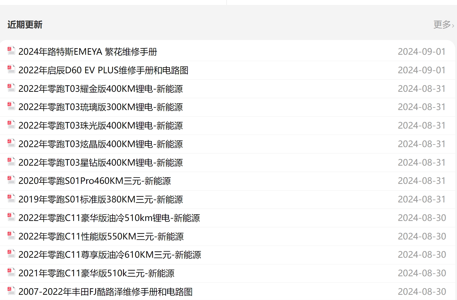零跑C11 S01 T03 路特斯EMEYA繁花ELETRE启辰D60EVPLUS维修手册和电路图资料更新