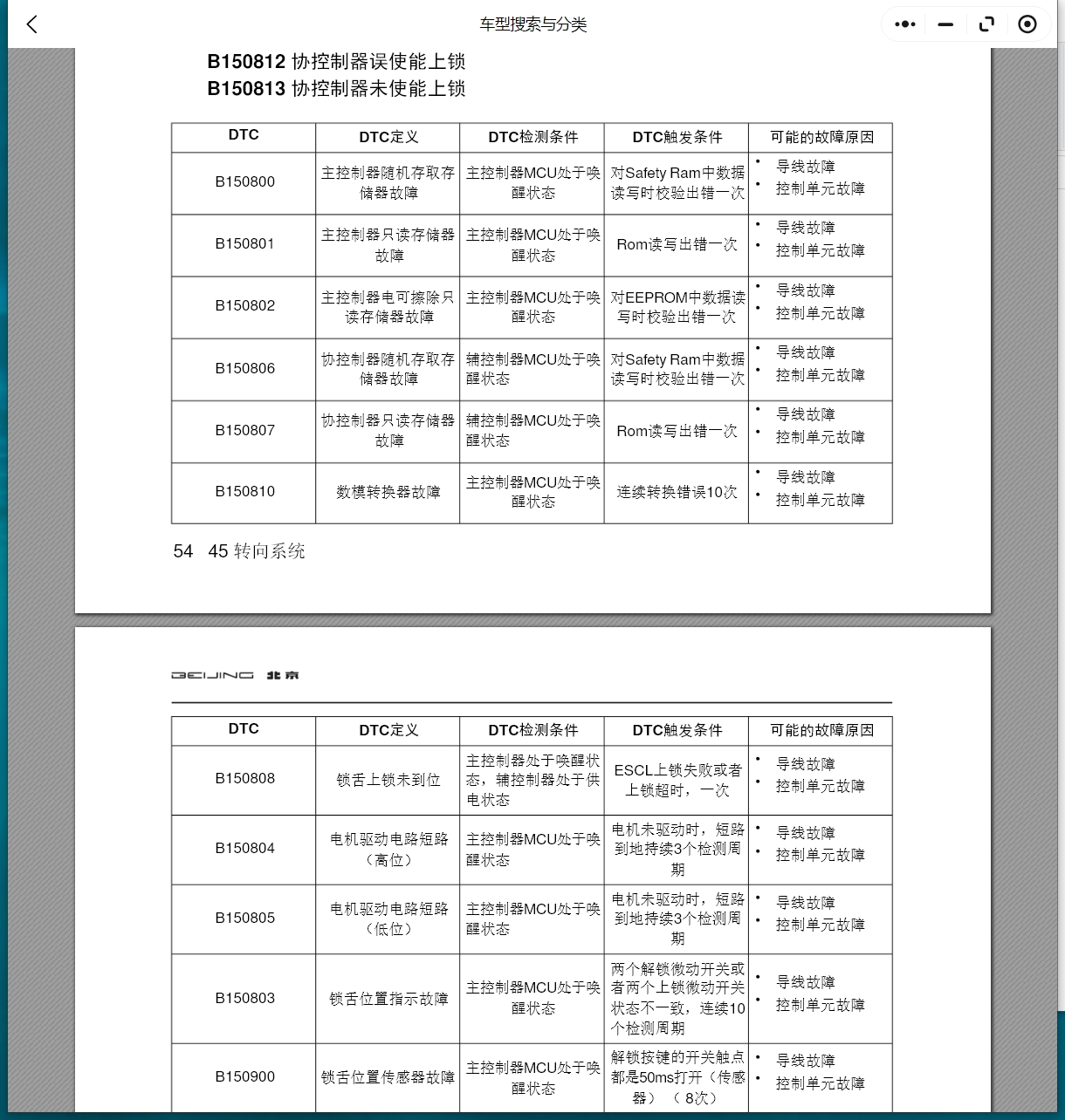 2015-2024年北汽绅宝D50 U7 U5 PLUS X25 X35 X3 X55 X65 X7 D70 智行 智道 魔方维修手册电路图资料