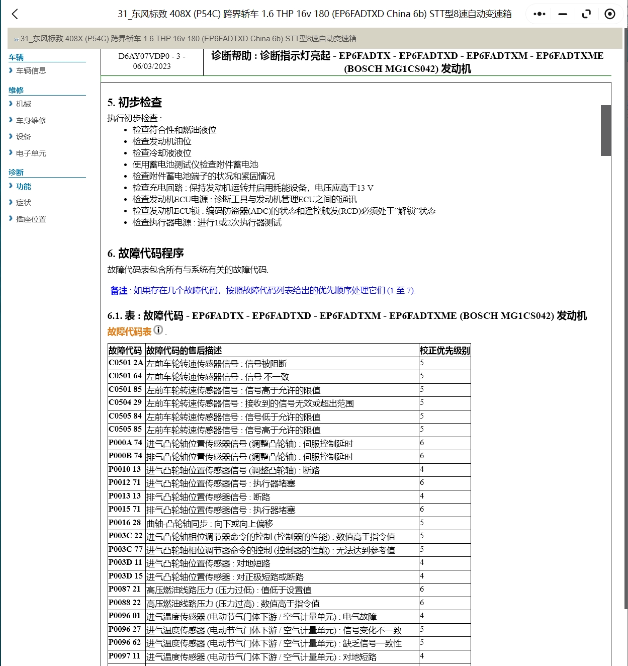 2016-2022年标致308 408 508 3008 2008 4008维修手册电路图线路资料